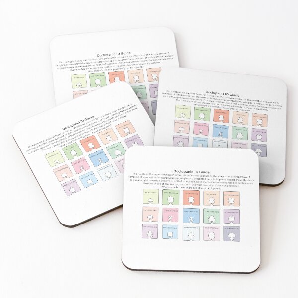 Item preview, Occlupanid Pock ID Guide designed and sold by The Occlupanoids.