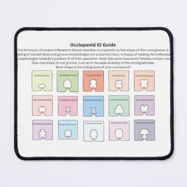 Item preview, Occlupanid Pock ID Guide designed and sold by The Occlupanoids.