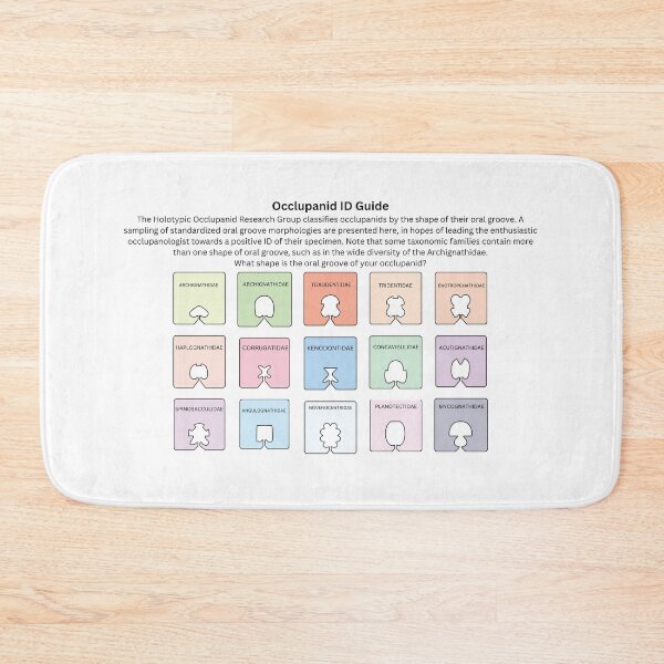 Item preview, Occlupanid Pock ID Guide designed and sold by The Occlupanoids.