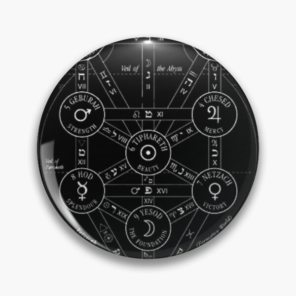 Item preview, Magical Sigil (Seal) designed and sold by PatronesKawai.