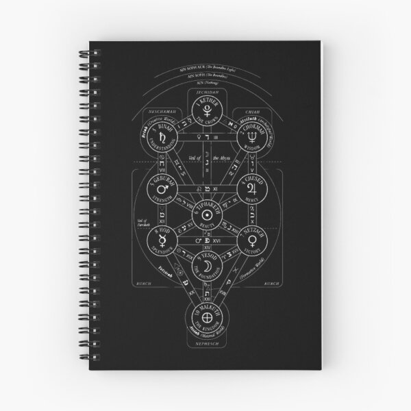 Item preview, Magical Sigil (Seal) designed and sold by PatronesKawai.