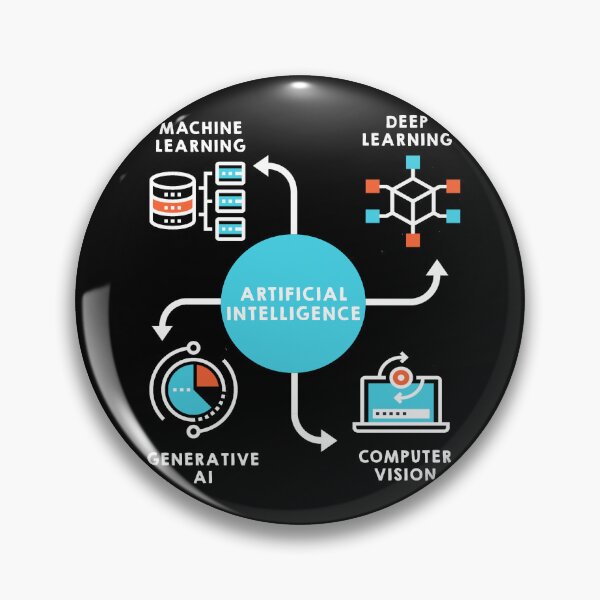 Item preview, Artificial Intelligence and Data designed and sold by tshirtfandom.