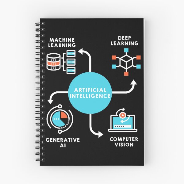 Item preview, Artificial Intelligence and Data designed and sold by tshirtfandom.