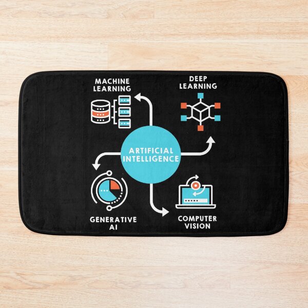 Item preview, Artificial Intelligence and Data designed and sold by tshirtfandom.