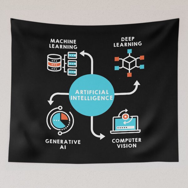 Item preview, Artificial Intelligence and Data designed and sold by tshirtfandom.