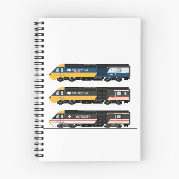 Item preview, Intercity 125 powercars designed and sold by TrainFanatic.