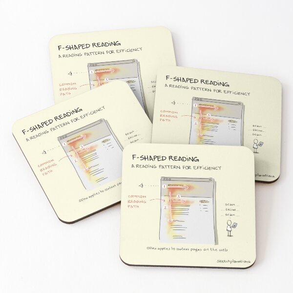Item preview, F-Shaped Reading designed and sold by Sketchplanations.