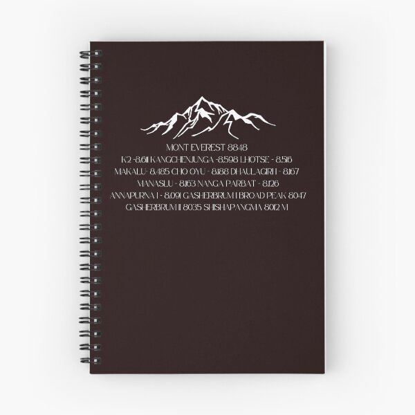 Item preview, 14 Highest Mountains in the World designed and sold by Thorongla.