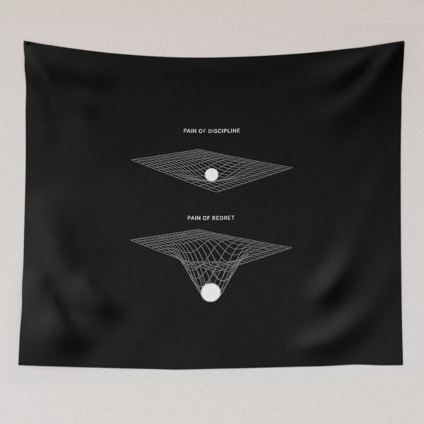 Item preview, Pain of Regret – Motivation for Focus, Success and Discipline designed and sold by PeakMind.