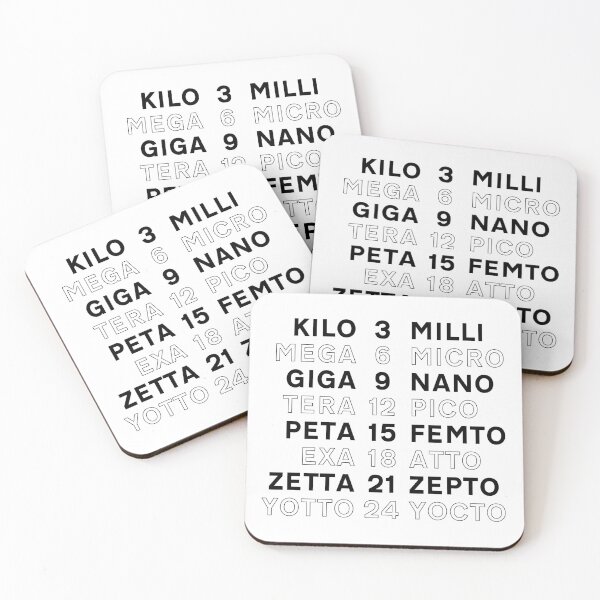 Item preview, kilogram conversion to milligram (black and white) designed and sold by goal-getter.