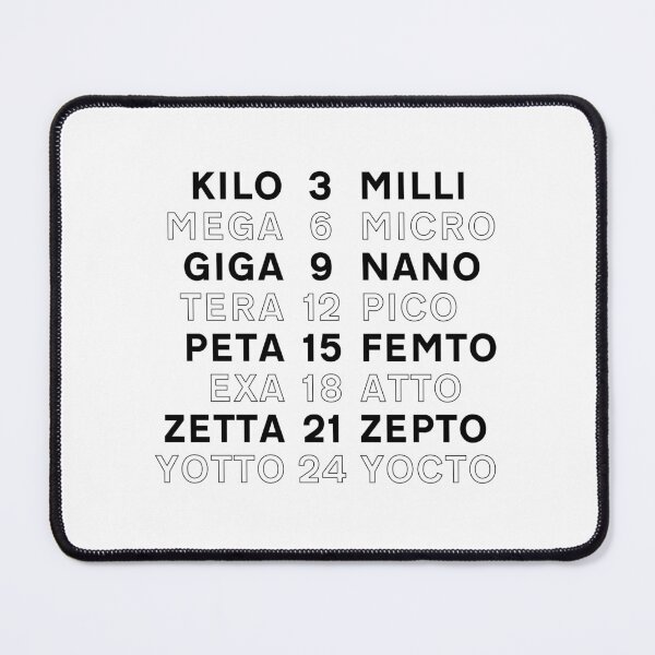 Item preview, kilogram conversion to milligram (black and white) designed and sold by goal-getter.