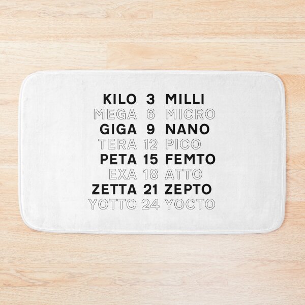 Item preview, kilogram conversion to milligram (black and white) designed and sold by goal-getter.