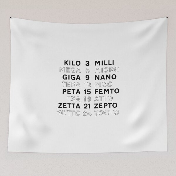Item preview, kilogram conversion to milligram (black and white) designed and sold by goal-getter.