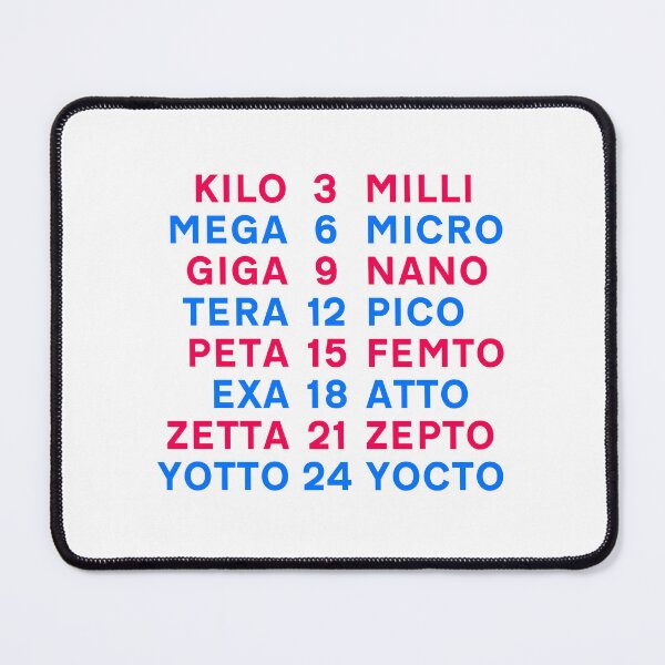 Item preview, kilogram conversion to milligram designed and sold by goal-getter.
