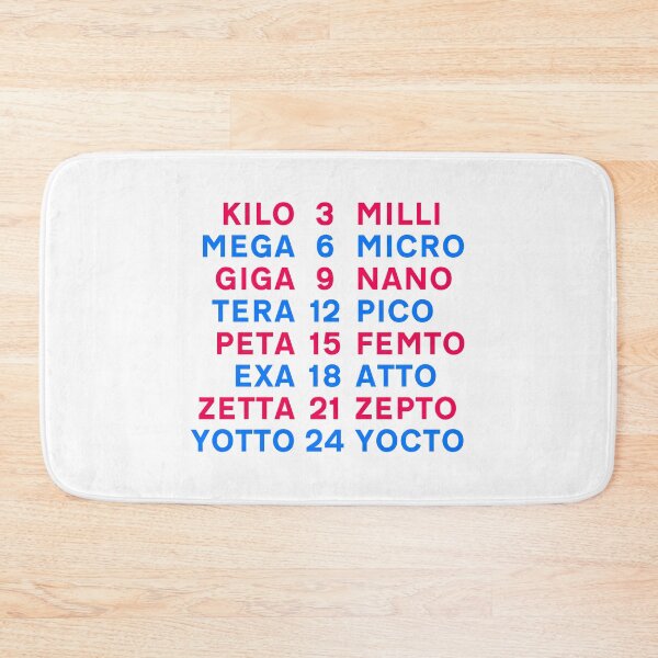 Item preview, kilogram conversion to milligram designed and sold by goal-getter.