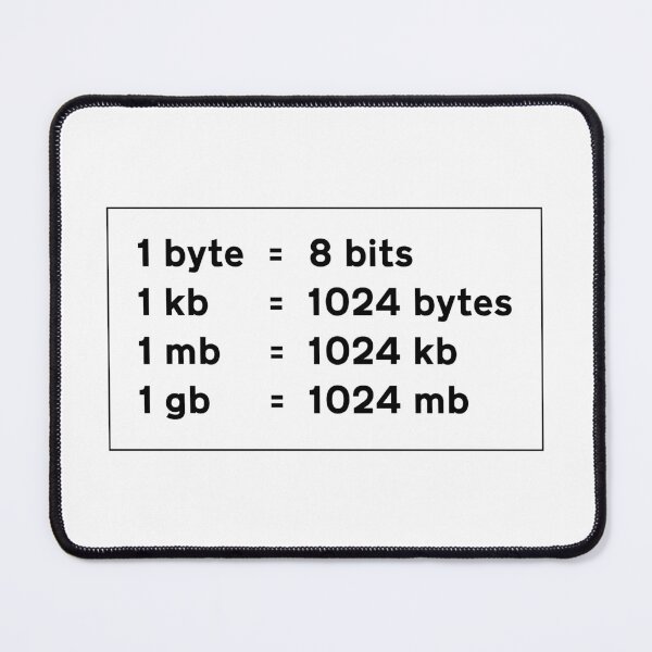 Item preview, byte convert to bits designed and sold by goal-getter.