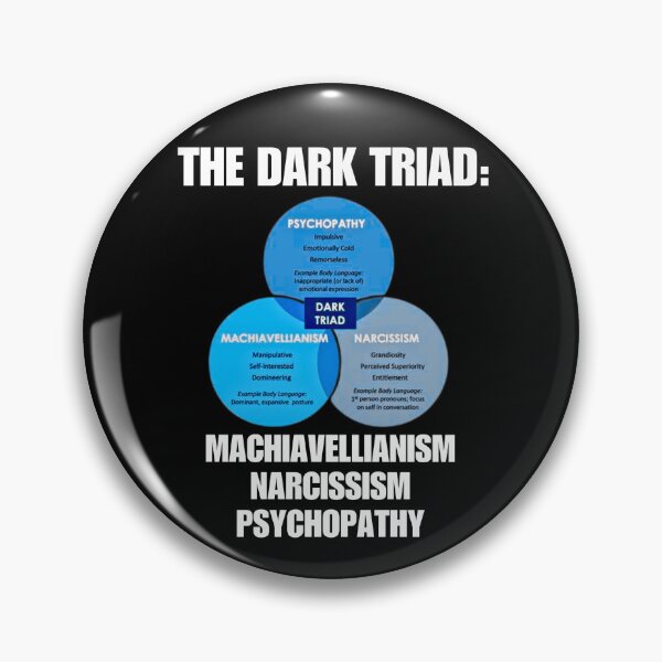 Artikelvorschau, Die dunkle Triade - Machiavellismus, Narzissmus, Psychopathie entworfen und verkauft von Earth Nature Creations.
