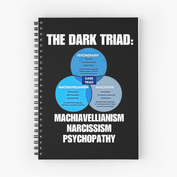 Item preview, The Dark Triad- Machiavellianism narcissism psychopathy designed and sold by Earth Nature Creations.