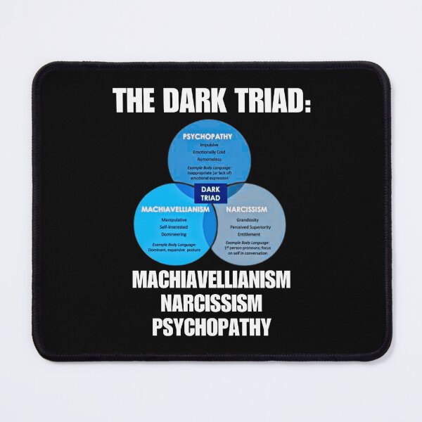 Item preview, The Dark Triad- Machiavellianism narcissism psychopathy designed and sold by Earth Nature Creations.