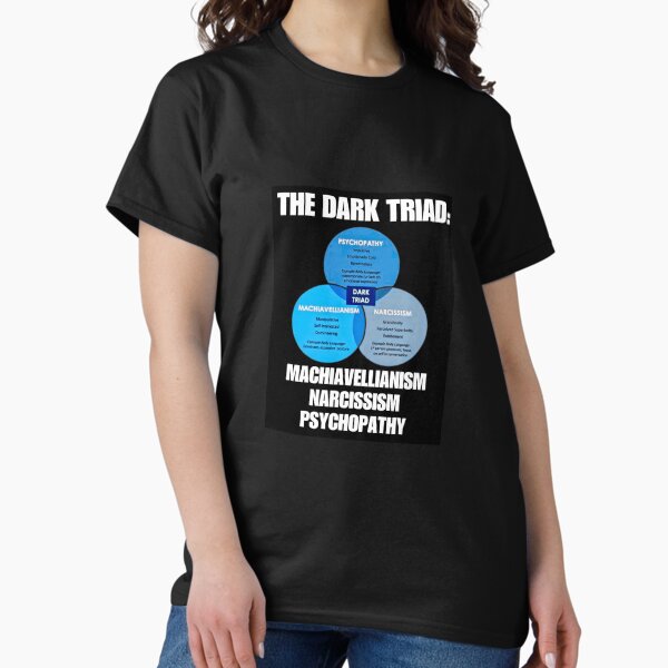 Artikel-Vorschau von Die dunkle Triade - Machiavellismus, Narzissmus, Psychopathie, designt und verkauft von Earth Nature Creations.