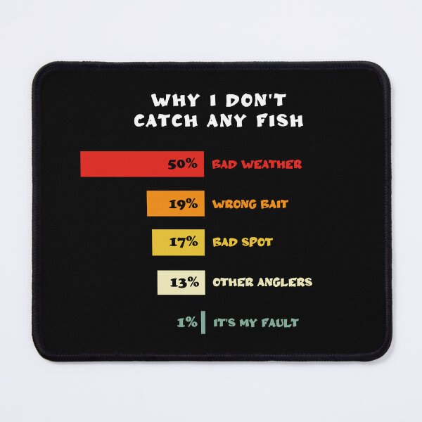 Item preview, Why I don't catch fish Fishing Fishing Fish designed and sold by beDiceDesigns.