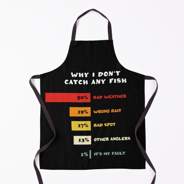 Item preview, Why I don't catch fish Fishing Fishing Fish designed and sold by beDiceDesigns.