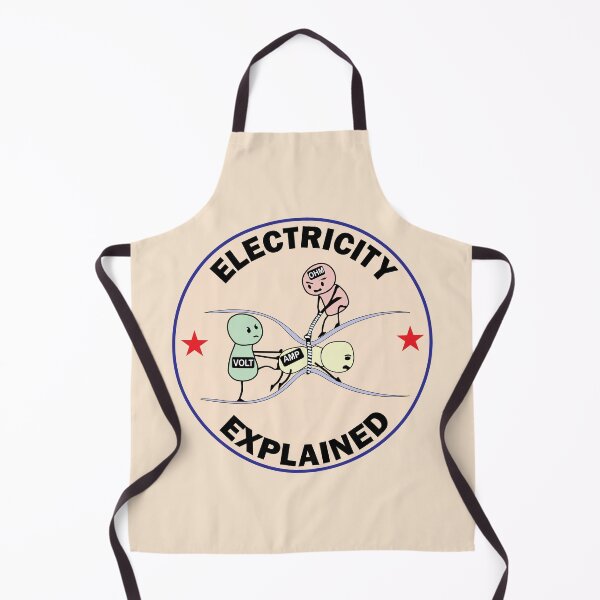 Item preview, Funny Ohm's Law Electricity Art – Perfect for Electricians, Engineers & Physics Students designed and sold by Science Engineering Gifts.