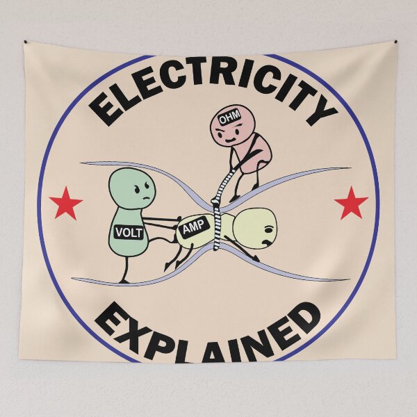 Item preview, Funny Ohm's Law Electricity Art – Perfect for Electricians, Engineers & Physics Students designed and sold by Science Engineering Gifts.
