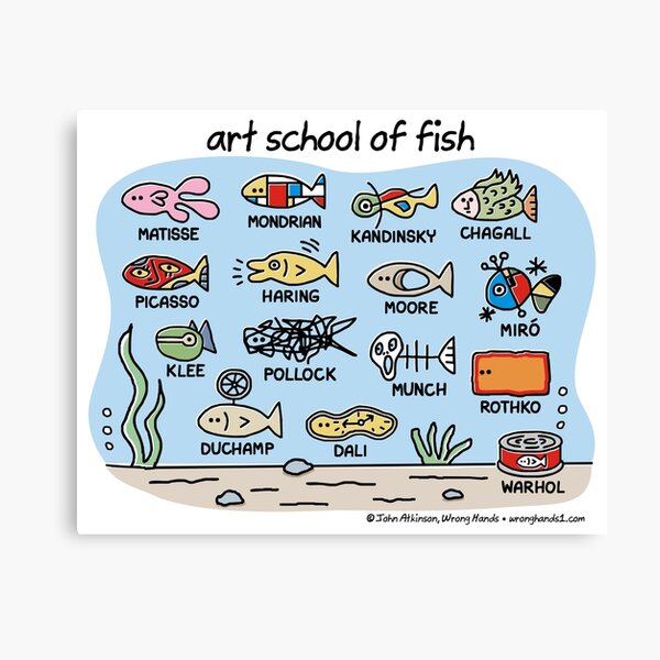 art school of fish Canvas Print