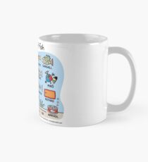 art school of fish Mug