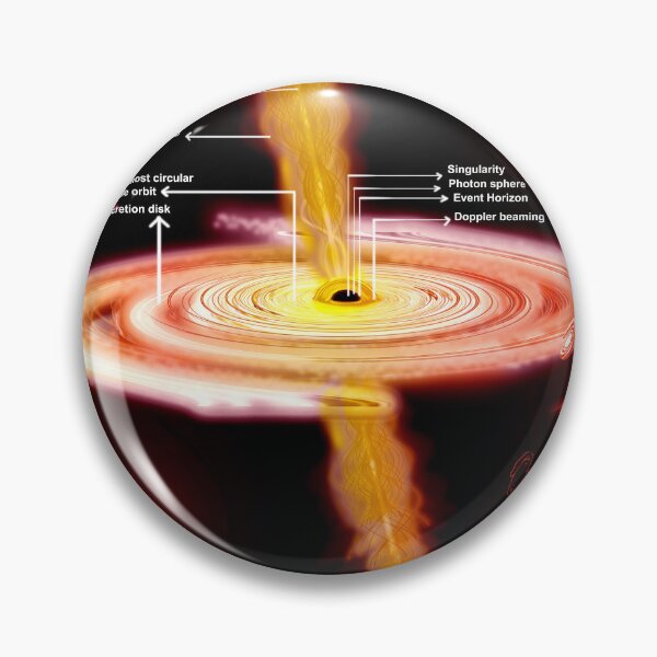 Item preview, Relativistic Jet Of Super Massive Black Hole designed and sold by Red bubble Artist.