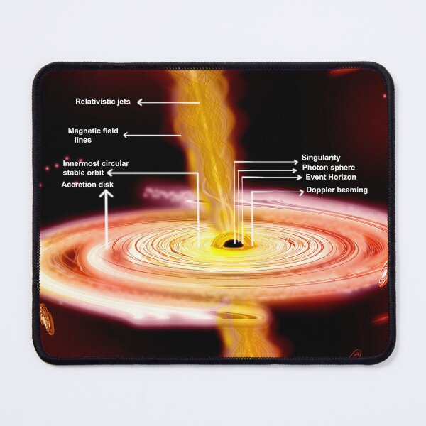 Item preview, Relativistic Jet Of Super Massive Black Hole designed and sold by Red bubble Artist.