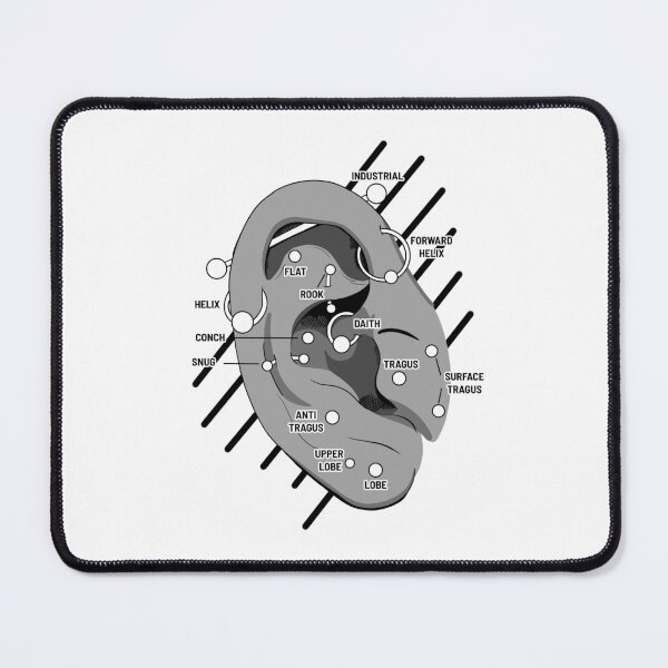 Item preview, Ear Piercing Chart designed and sold by LovesickLobotomy.
