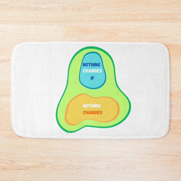 Item preview, Nothing changes if nothing changes designed and sold by PapaMatrix.