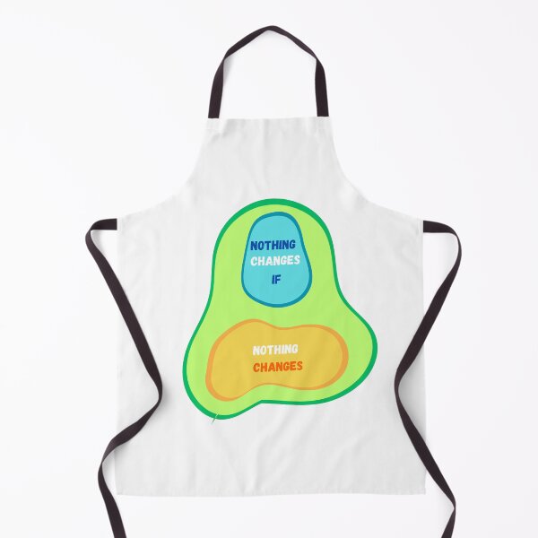 Item preview, Nothing changes if nothing changes designed and sold by PapaMatrix.