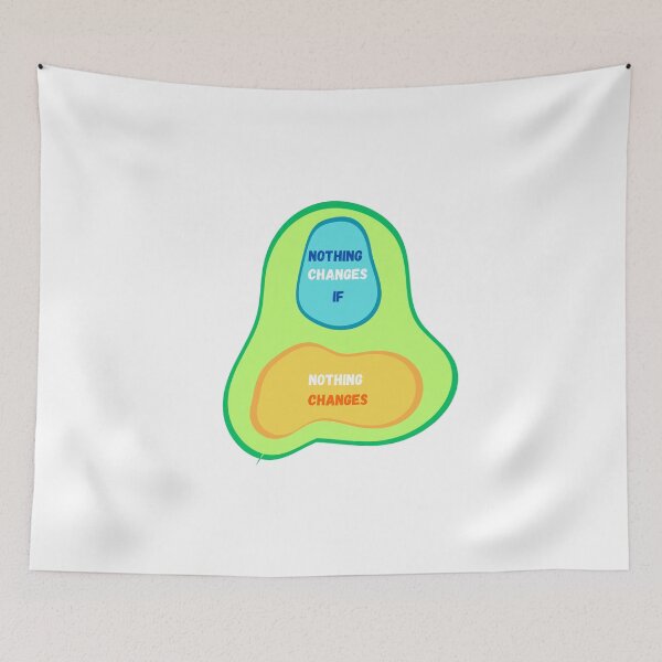 Item preview, Nothing changes if nothing changes designed and sold by PapaMatrix.