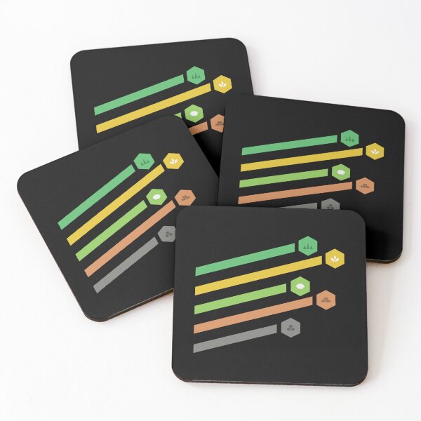 Item preview, Minimalist Settlers Resources designed and sold by pixeptional.