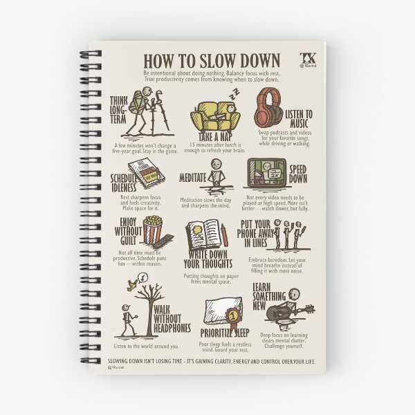 Item preview, How to Slow Down (TKsuited) Productivity designed and sold by TKsuited.