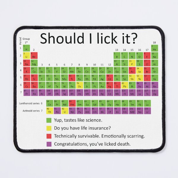 Item preview, Should I lick it? designed and sold by OffensiveFun.