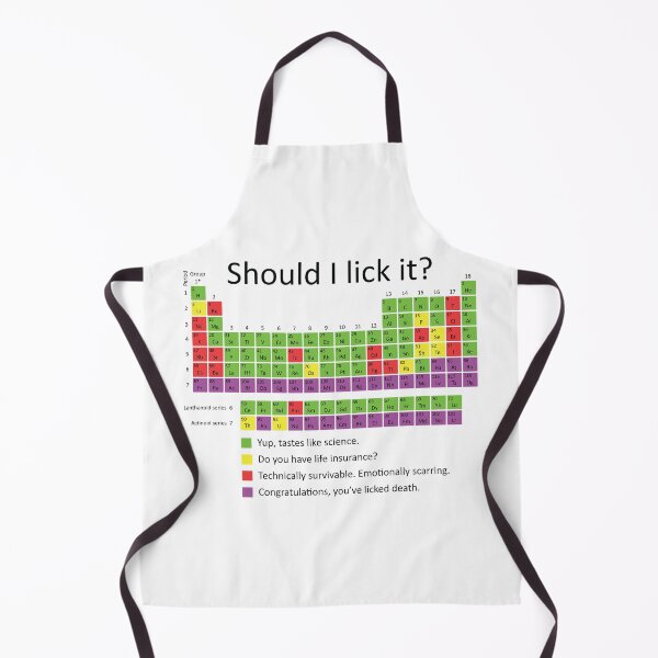 Item preview, Should I lick it? designed and sold by OffensiveFun.