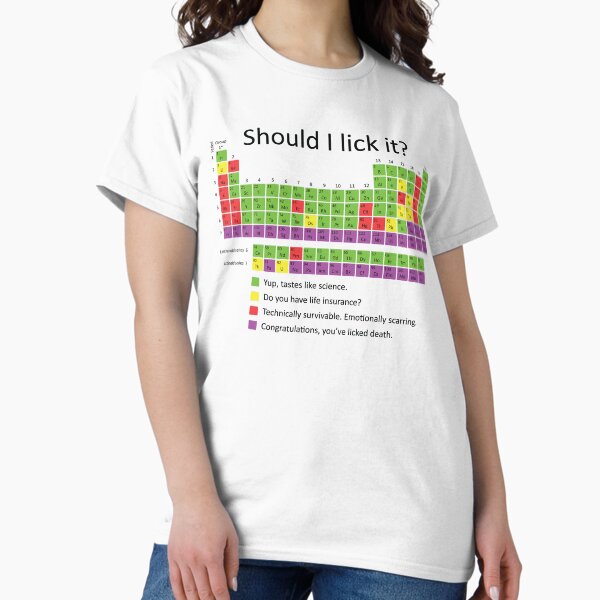 Item preview, Should I lick it? designed and sold by OffensiveFun.