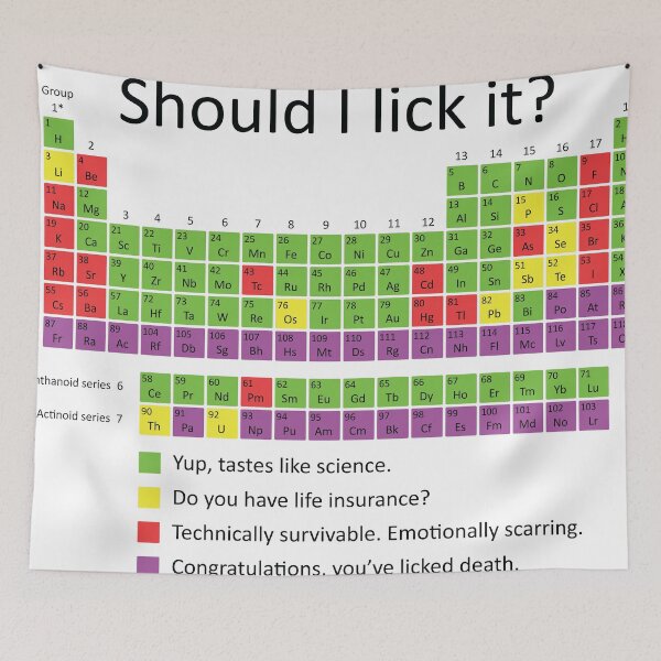 Item preview, Should I lick it? designed and sold by OffensiveFun.