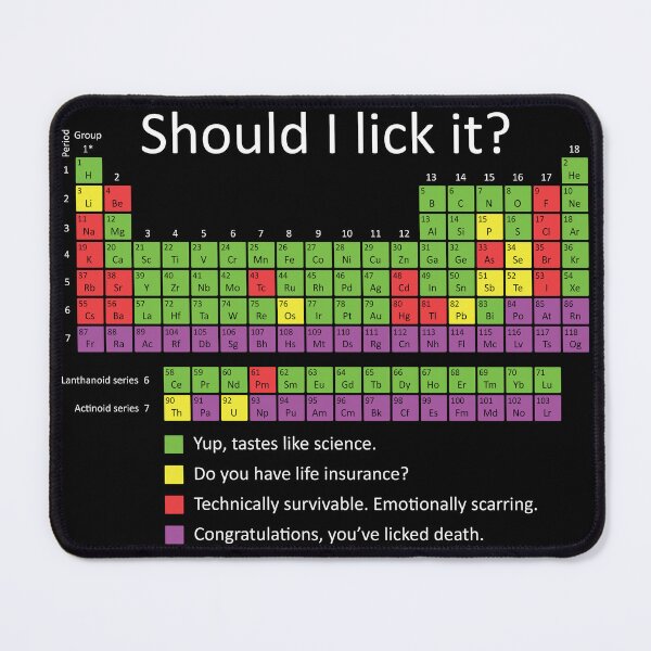 Item preview, Should I lick it? designed and sold by OffensiveFun.