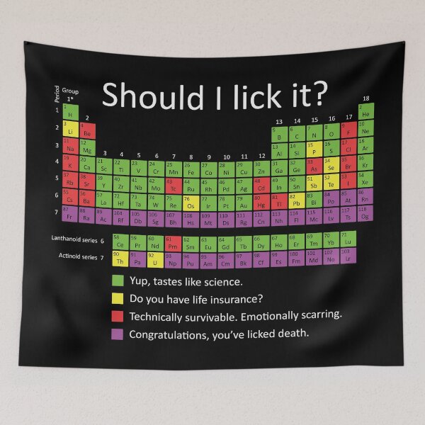 Item preview, Should I lick it? designed and sold by OffensiveFun.