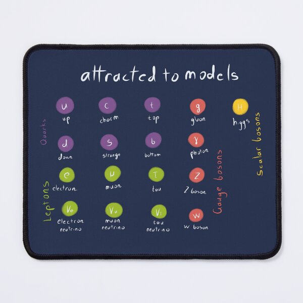 Item preview, Attracted to Models designed and sold by Retreker.