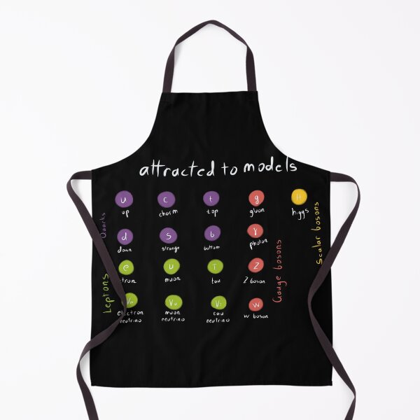 Item preview, Attracted to Models designed and sold by Retreker.