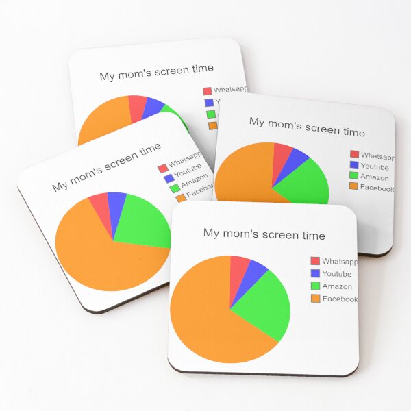 Item preview, Mom's screen time funny meme designed and sold by life is amazing.