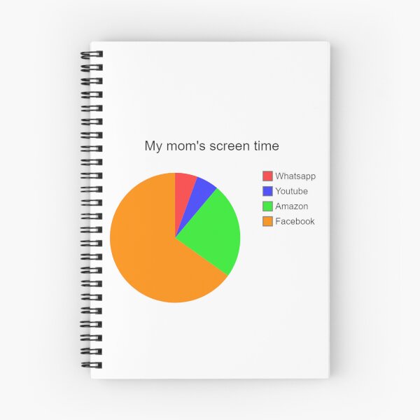 Item preview, Mom's screen time funny meme designed and sold by life is amazing.