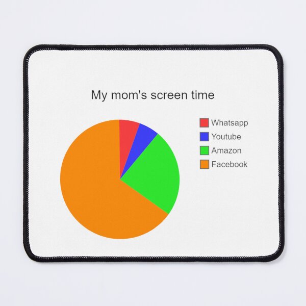 Item preview, Mom's screen time funny meme designed and sold by life is amazing.