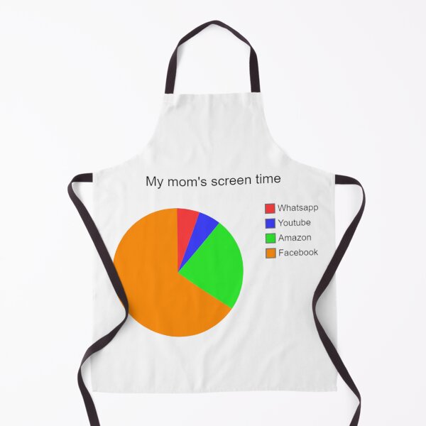 Item preview, Mom's screen time funny meme designed and sold by life is amazing.